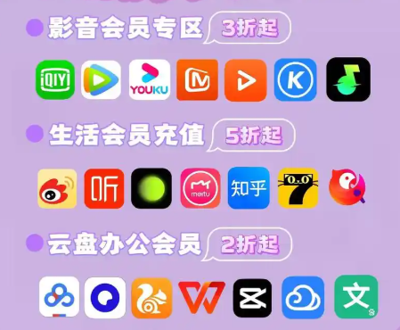 影视会员低价渠道深度解析：权益云平台如何重构VIP货源生态？